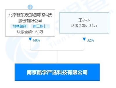 新東方布局教育衍生賽道，酷學(xué)嚴(yán)選公司涉足玩教具與工藝美術(shù)品銷售